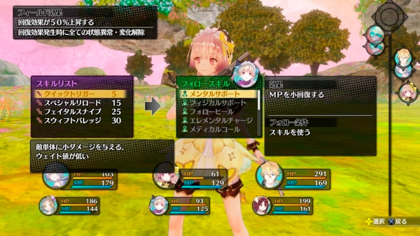 Grupos em Atelier Lydie & Suelle