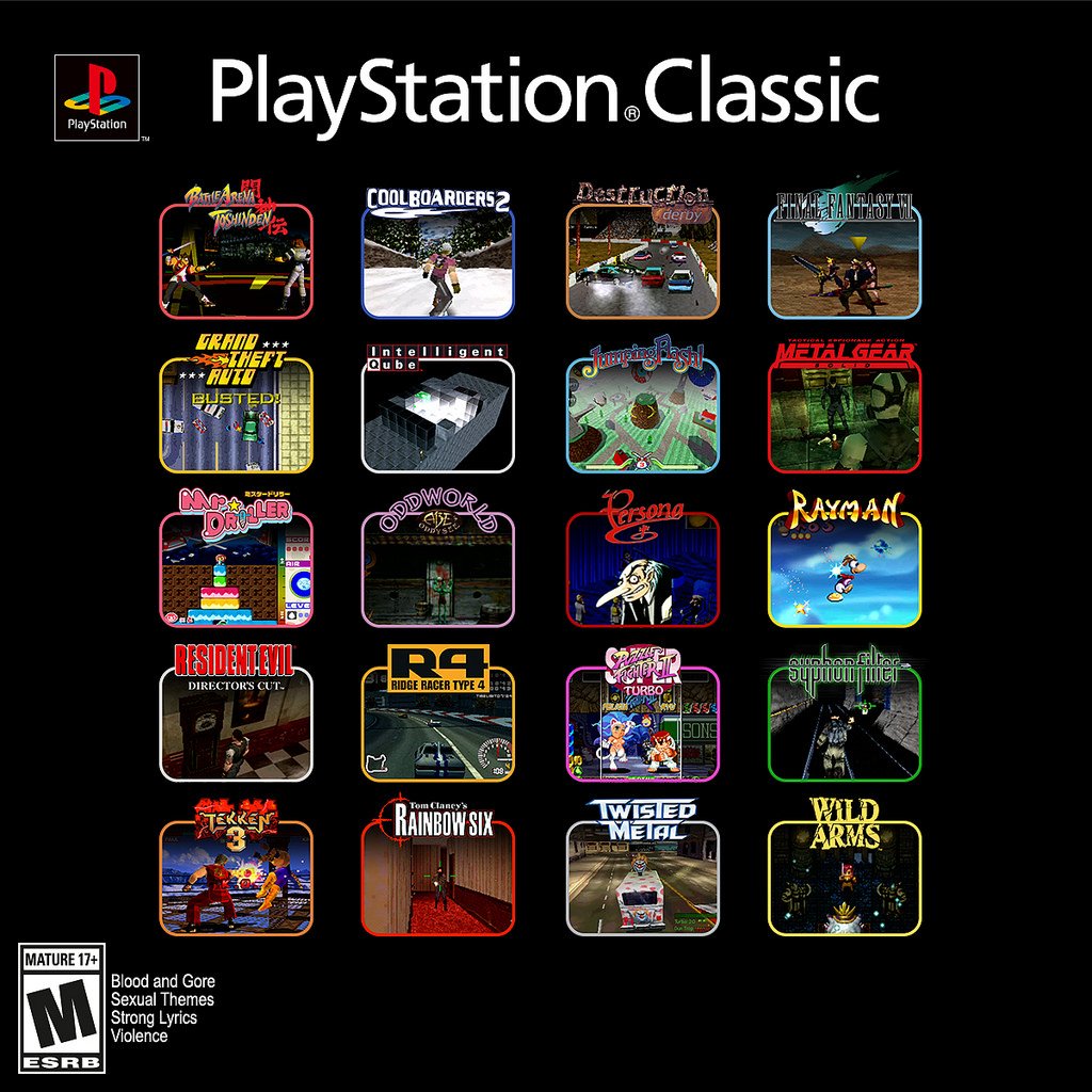 Lista de jogos do PlayStation Classic