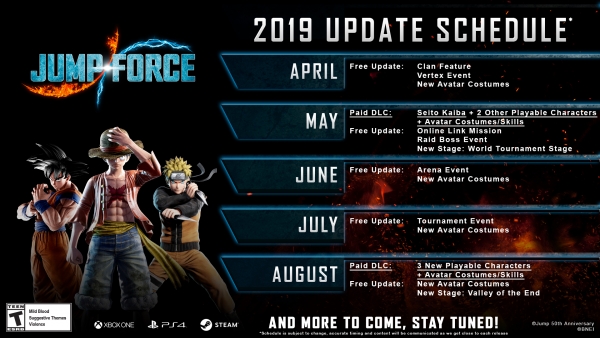 Programação de atualizações de 2019 para Jump Force