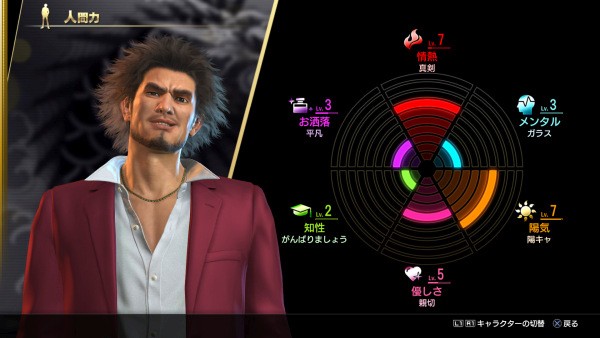 Screenshot de Yakuza: Like a Dragon